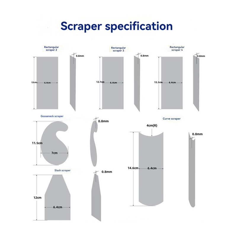 【ホットケーキ】木工カードスクレーパーセット硬化キャビネット - Card Scraper Cabinet のレビューと価格