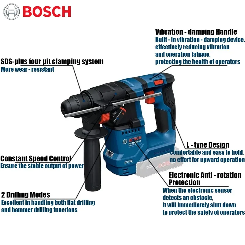 ボッシュ GBH 18V-18 コードレスロータリーハンマー - Workshop Tools And Equipment のレビューと価格