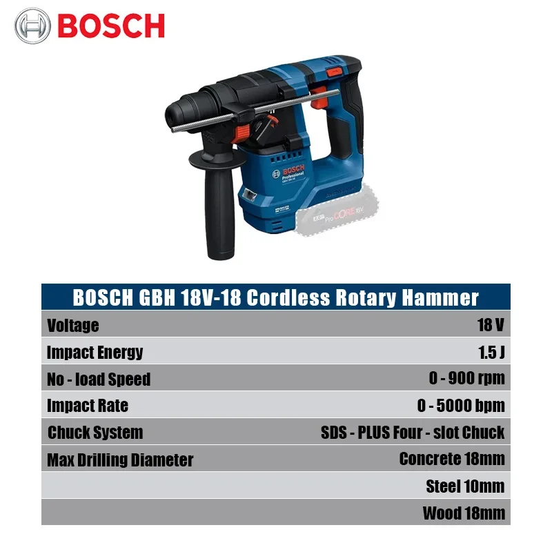 ボッシュ GBH 18V-18 コードレスロータリーハンマー - Workshop Tools And Equipment のレビューと価格